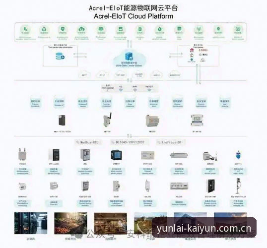 开云中国赛事数据平台使用教程：从入门到数据自由