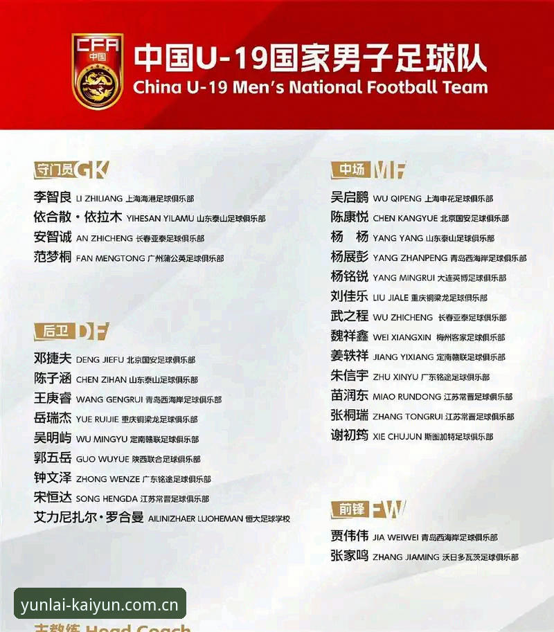 类似雷速体育的开云App评测 U19国足土伦杯三球完败突尼斯,开云体育平台深度解析失利根源