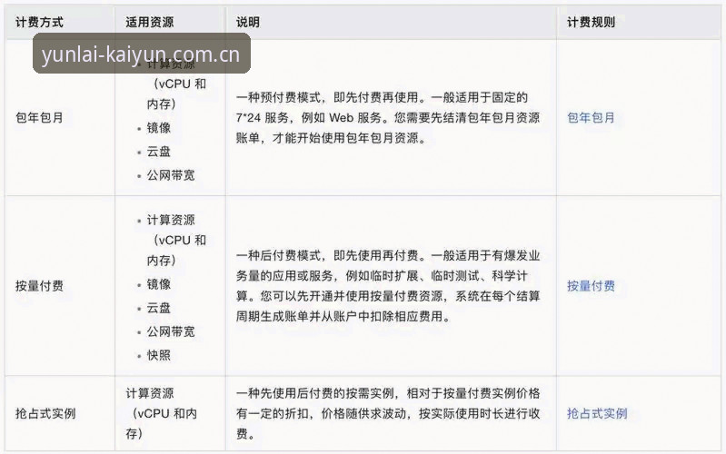 开云中国赛事数据平台官方下载 资深数据控亲述:开云赛事数据平台官方下载后的真实体验与避坑指南