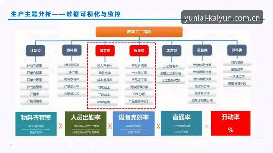 开云中国体育直播平台推荐 开云体育平台使用避坑指南:从数据迷局到精准决策的完整路径
